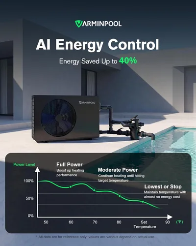 Miniatura 4 de Bombas de calor para piscina, bomba de calor de piscina de 30,000 BTU para piscinas sobre el suelo de hasta 8000 galones, control WiFi