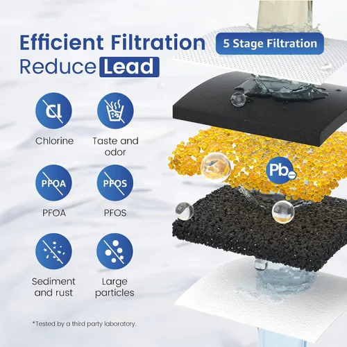 Miniatura 4 de Waterspecialist Filtro de repuesto para todos los sistemas de filtración de jarra Waterdrop®, se adapta a Waterdrop WD-PF-01A Plus, reduce el plomo