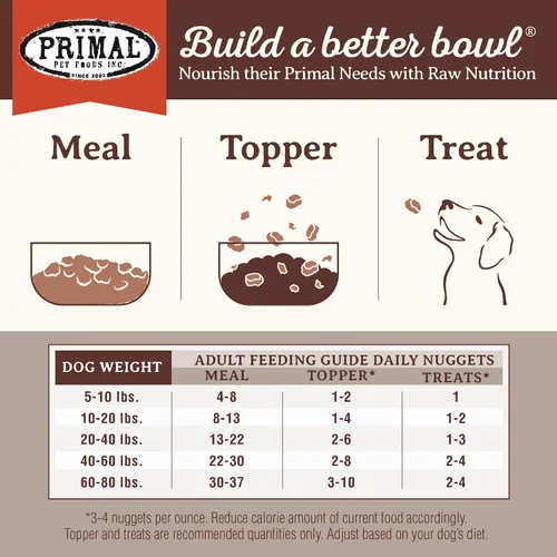 Miniatura 6 de Primal - Nuggets de comida cruda liofilizada para perros, venado, comida completa y equilibrada, también se puede utilizar como adorno o golosina
