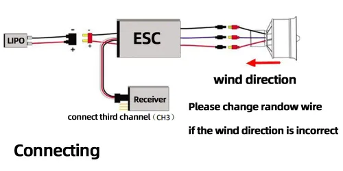 Miniatura 6 de Flycolor EDF 50mm 4900KV 3S Empuje Máximo 770g 11 Hélices Ventilador Canalizado con Motor RC Sin Escobillas con ESC 40A(2~4S) Equilibrado Probado