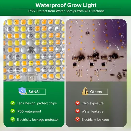 Miniatura 6 de SANSI Luz LED de crecimiento regulable, 3000K 5000K 660nm 730nm espectro completo 45W (equivalente a 340W) con control remoto, temporizador