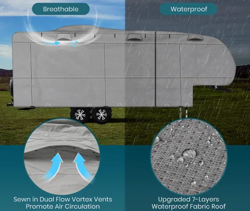 Miniatura 5 de Cubierta para RV de 5ª Rueda 26' - 29' Anti-UV Cubierta Duradera para Caravana 7 Capas Superiores con Algodón Transpirable, Impermeable con 2 Piezas