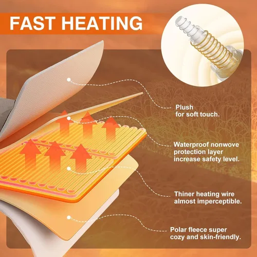 Miniatura 6 de Manta Eléctrica, Suave Manta Térmica de Piel Sintética de Conejo Burbuja con Control Dual, 6 Niveles de Calefacción y 4 Horas de Apagado Automático