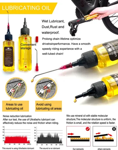 Miniatura 4 de Juego de lubricante y limpiador de aceite para cadena de bicicleta con desengrasante de bicicleta, lubricante húmedo, limpiador de cadena