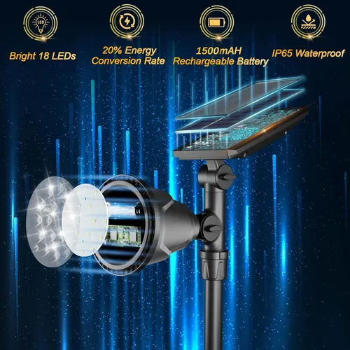 Miniatura 5 de ROSHWEY Focos solares para exteriores, focos de 600 lúmenes, impermeables, iluminación exterior de inundación para entrada, patio, jardín, paisaje