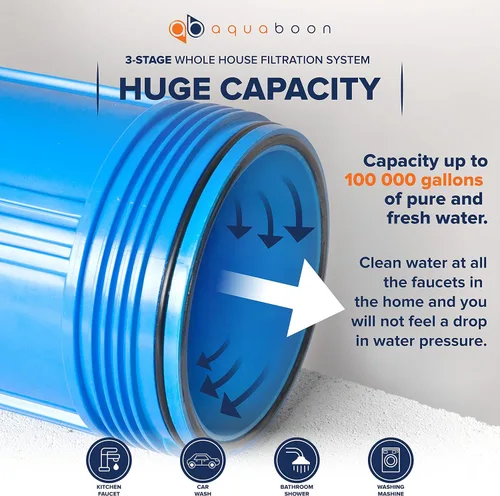Miniatura 7 de Aquaboon Sistema de filtro de agua para toda la casa de 3 etapas para agua de pozo con cartuchos de filtros de agua de 20 x 4.5, llave, soporte