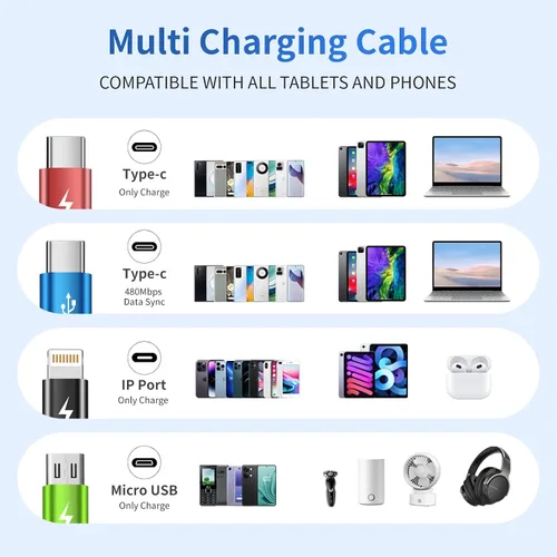 Miniatura 5 de Travel Essentials - Cable de carga múltiple [2 unidades de 5 pies], accesorios de automóvil, cables de carga 4 en 1, cable USB, cargador de teléfono