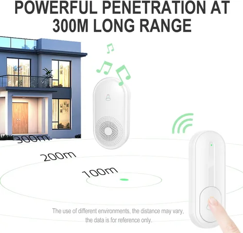 Miniatura 3 de Timbre inalámbrico con 5 receptores, 2 botones, timbre impermeable IP55, timbre remoto de 1000 pies/984.3 ft, 55 campanas de 5 volumen, LED