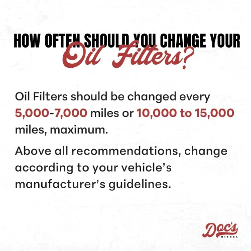 Miniatura 5 de Doc's Diesel Filtro de aceite D5526 Compatible con Ford 6.0L/6.4L Super Duty F250, F350, F450, F550 2003-2010, Ford 6.0L Excursion 2003-2005