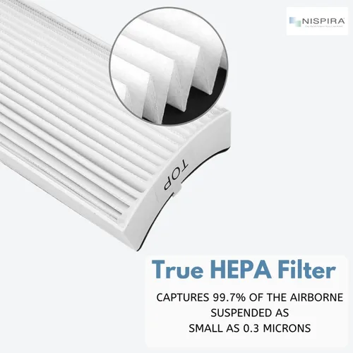 Miniatura 4 de Nispira Paquete de 4 filtros de repuesto TPP220F TPP220 compatibles con el purificador de aire Envion Therapure TPP220, TPP220H y TPP220M True HEPA