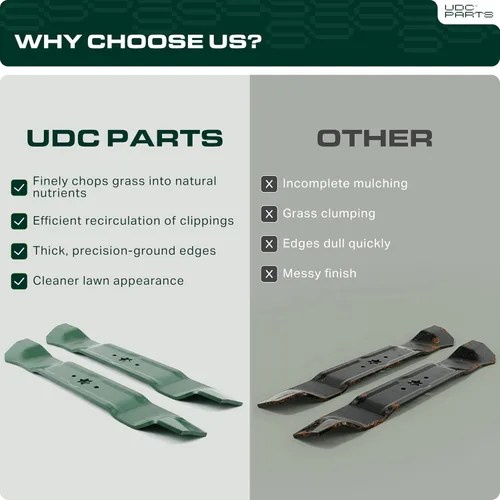 Miniatura 6 de UDC Parts GY20852 Hojas de corte de 48 pulgadas para John Deere D140 E140 S140 Z355E GX21784 GX21786 S170 E170 LA130 LA145 D160 S160 E160 E150 D155