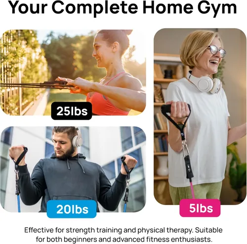 Miniatura 4 de INEVIFIT Juego de Bandas de Resistencia, 150 LBS Bandas de Entrenamiento Apilables para Fuerza, Yoga, Pilates y Entrenamiento Completo del Cuerpo