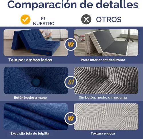Miniatura 6 de MAXYOYO Colchón de tres pliegues, colchón plegable acolchado de 6 pulgadas con tela de chenilla, colchoneta portátil de tamaño individual para Azul
