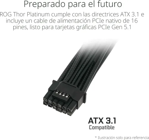Miniatura 6 de ASUS ROG Thor 1000W Platino III PSU