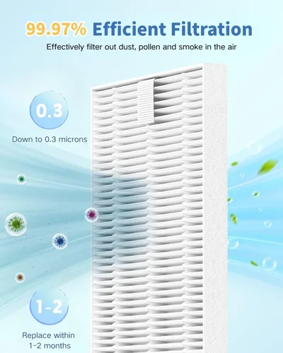 Miniatura 5 de Paquete de 6 filtros HEPA de repuesto compatibles con Momcozy KleanPal Pro/Grownsy/Papablic/MOMFANN - Lavadora y esterilizador de biberones