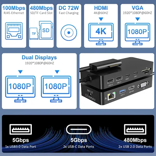 Miniatura 3 de Estación de acoplamiento para superficie, 11 en 1 monitor dual 4K @60Hz HDMI + VGA Surface Dock, para Surface Pro 11/10/9/8/X/7/6/5/4, Surface