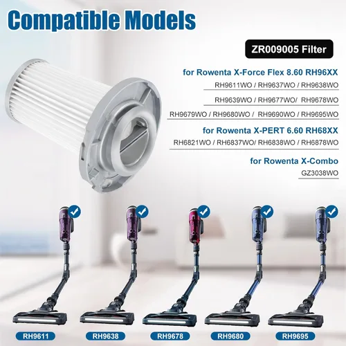 Miniatura 2 de 2 filtros HEPA de repuesto para Rowenta X-Force Flex 8.60 Tefal X-pert 6.60 TY6878 aspiradora inalámbrica Parte No.ZR009005