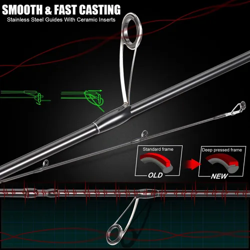 Miniatura 3 de Sougayilang Spinning Combo – 30+24Ton Carbon Fiber 2-Piece Rod, M/MH Power, 19LB Drag, 5.2:1 Gear Ratio, Lightweight Saltwater Freshwater Kit for