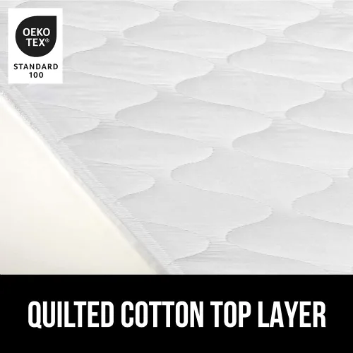 Miniatura 8 de GORILLA GRIP Almohadillas lavables, impermeables, reutilizables, de gran absorción, para incontinencia, a prueba de fugas, protector antideslizante