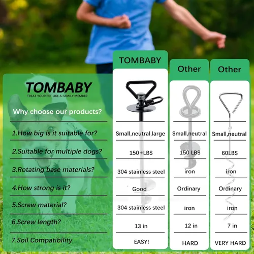 Miniatura 3 de TOMBABY Cable y estaca para perros, con cable resistente de 20 pies, anclaje giratorio de 360° y antienredos, corredor de perro para patio, estaca