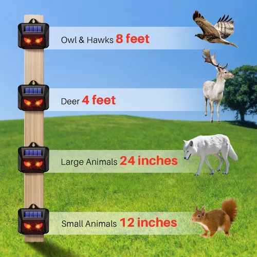 Miniatura 3 de Paquete de 4 repelentes solares nocturnos de animales al aire libre, ojos depredadores disuasorios para mofeta, ciervo, zorro, mapache, luces