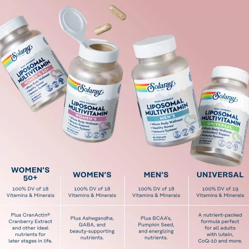Miniatura 6 de SOLARAY Multivitamínico liposomal para mujeres 50 Plus, absorción mejorada con hierro, vitamina D, vitamina C, B12, biotina y más, apoyo