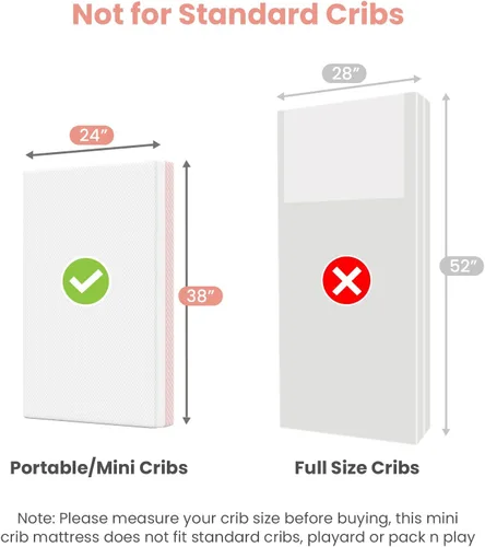 Miniatura 3 de Dourxi Minicolchón para cuna, 38x24x4 pulgadas, de gel viscoelástico de doble cara, colchón premium transpirable para cunas mini y portátiles