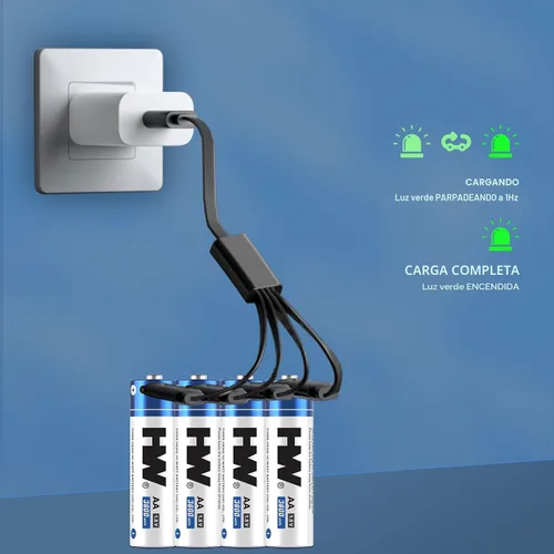 Miniatura 8 de HW Baterías recargables de litio AA, [1.5 V, paquete de 4 unidades], batería USB C de alta capacidad de 3600 mWh, carga rápida, 1000 ciclos