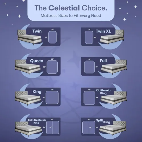 Miniatura 7 de Celestial Sleep - Colchón de espuma viscoelástica con gel en caja, fabricado en EE. UU., Certificado CertiPUR-US®, Certificado Oeko-Tex