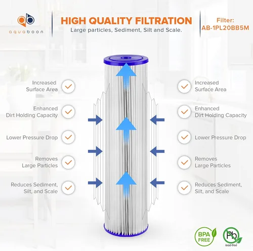 Miniatura 3 de Aquaboon Cartucho de filtro de agua plisado para toda la casa de 5 micras, 20 x 4.5 pulgadas, compatible con ECP5-20BB, SPC-45-2005, paquete de 6