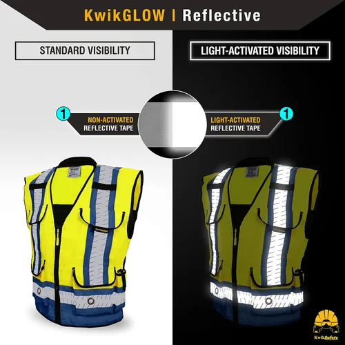 Miniatura 5 de KwikSafety GODFATHER SHERIFF - Chaleco de seguridad [amarillo/azul, pequeño] + paquete de casco de ala completa TORTOISE