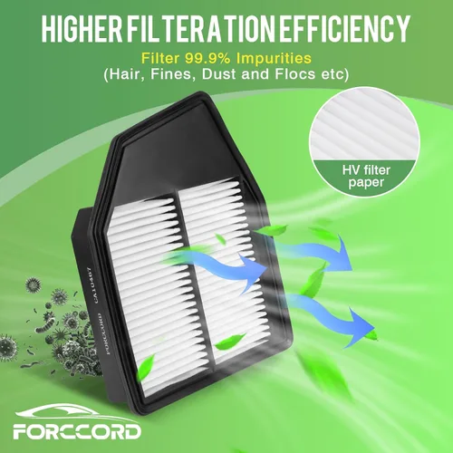 Miniatura 5 de Paquete de 2 filtros de aire de motor Compatible con Honda Accord 2008-2012, Crosstour 2012-2015, L4 2.4L Filtro de aire de repuesto CA10467