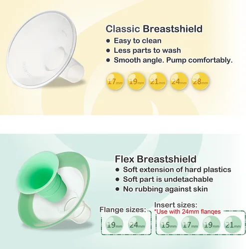 Miniatura 6 de Nenesupply Protector de pecho de brida de 0.945 in compatible con piezas de bomba y extractores de leche Lansinoh. Reemplazo al paramanta Lansinoh