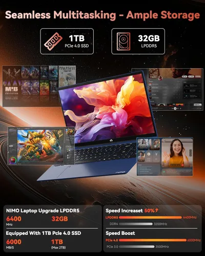 Miniatura 4 de NIMO 15.6" FHD Laptop de Juegos Ligeros, 8 núcleos AMD Ryzen 7 Pro 6850U 32GB LPDDR5 RAM 1TB SSD (Supera al i7-1360P hasta 4.7GHz) GPU AMD Radeon
