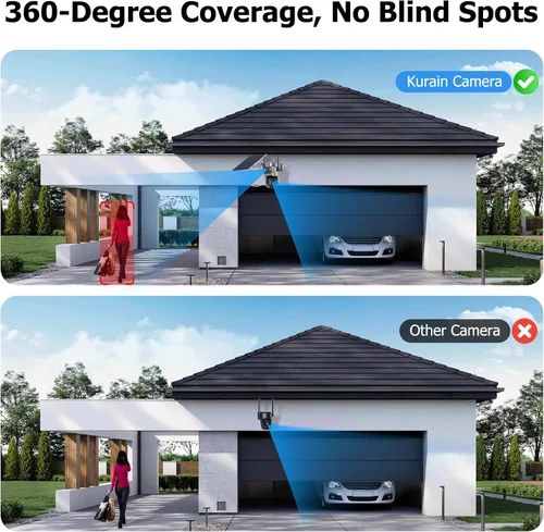 Miniatura 5 de Cámaras de seguridad solar de doble lente inalámbricas para exteriores, WiFi 6 5G/2.4G, vista de 360° panorámica/inclinación, cámara de seguridad