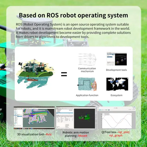 Miniatura 8 de Yahboom Raspberry Pi 4B AI Robot ROS Tank Kit Transbot con cámara de profundidad, escáner 3D ROS Robótica Codificación 2D Mapeo 3D Navegación