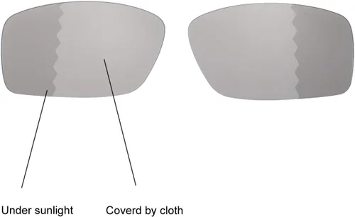 Miniatura 2 de Walleva Lentes de repuesto para gafas de sol Oakley Square Wire II (serie OO4075), múltiples opciones disponibles