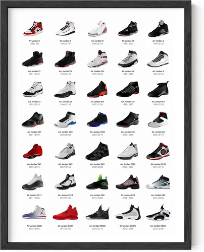 Miniatura 8 de HAUS AND HUES Póster de tenis para chicos - Póster de zapatos de Michael Jordan, arte de pared de tenis, pósters geniales para dormitorio de chicos