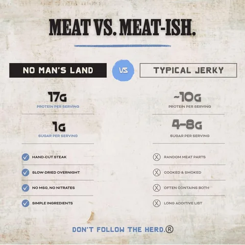 Miniatura 4 de No Mans Land Beef Jerky - Pimienta negra Tiras de carne seca secadas lentamente, ahumadas y sazonadas Bocadillo de carne de res alto