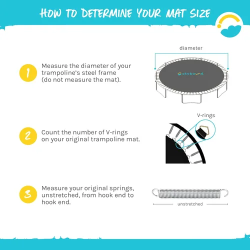 Miniatura 4 de SkyBound Replacement Trampoline Mat, Fits 14ft Frames w/Spring Tool and Durable V-Rings, Bounce Safely with Extra Rows of Stitching