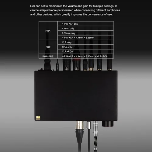 Miniatura 8 de Topping L70 Amplificador de auriculares NFCA completamente equilibrado, 7500 mWx2 amplificador de auriculares HiFi, 4 pines XLR/0.173 in Negro