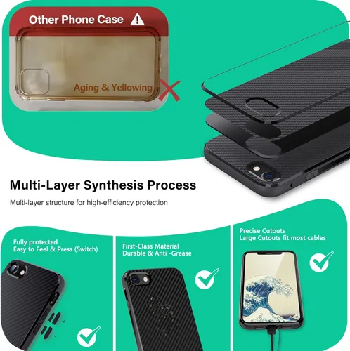 Miniatura 2 de ONES Funda delgada para iPhone SE3 SE2 SE / 8/7, patrón de fibra de carbono, funda protectora a prueba de golpes con diseño minimalista y prevención
