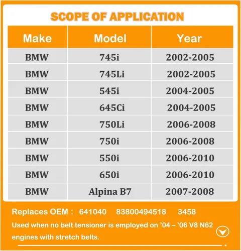 Miniatura 4 de E-cowlboy 3458 compatible con los motores V8 N62 de la herramienta de instalación de la correa del A/C de BMW lo mismo que el OEM 641040 y 8380049451