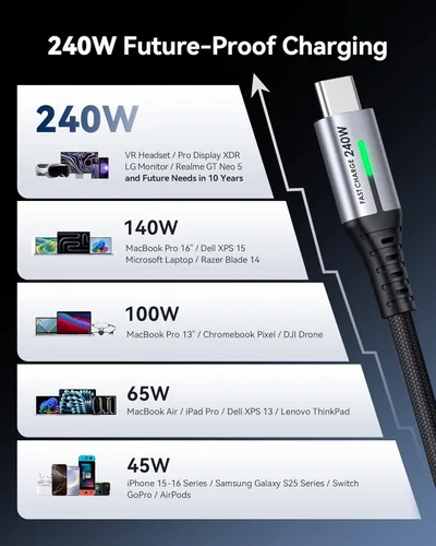 Miniatura 3 de INIU Cable USB C a USB C, cable de carga rápida tipo C de 240 W, cable de carga trenzado USBC para iPhone 17, 16 Pro Max, Samsung S26 S25, Negro