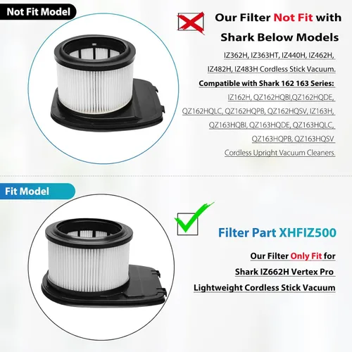 Miniatura 2 de IZ662H - Filtro para Shark IZ662H IZ631H WZ531H IZ682H Vertex Pro aspiradora inalámbrica ligera, parte XHFIZ500 y XFFKIZ600, paquete de 2 filtros