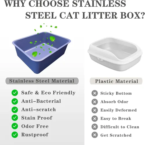 Miniatura 3 de Caja de arena de acero inoxidable para gatos, caja de arena metálica de alta cara, bandeja abierta extragrande, a prueba de óxido, antiadherente