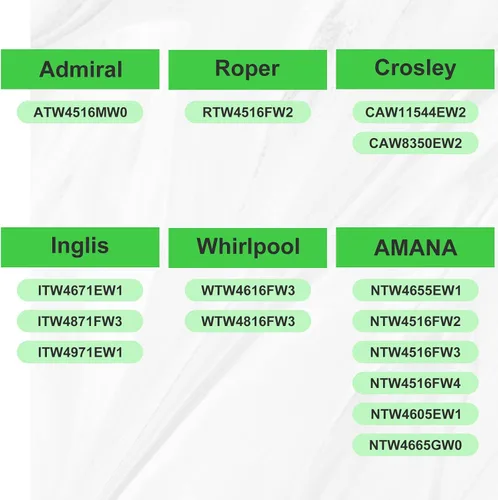 Miniatura 5 de Actualización W11101906 W11210463 Válvula de entrada de agua para lavadora compatible con Whirl-pool Am-ana Cro-sley May-tag Reemplazo