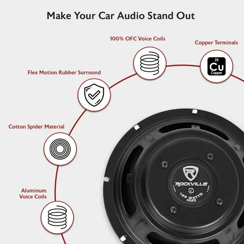 Miniatura 8 de Rockville X8C - Altavoces de audio para automóvil de 8 pulgadas, 1000 W, clasificación CEA, tweeters de titanio, crossovers de audiófilo, bala