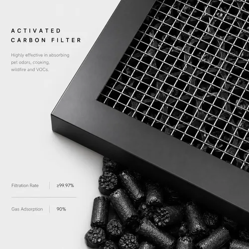 Miniatura 4 de Paquete de 2 filtros de repuesto para purificador de aire 250/250S compatibles con purificadores de aire Coway Airmega 250/250S, Max 2 Green True