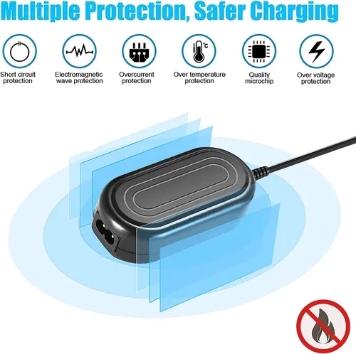 Miniatura 4 de TKDY ACK-E5 Adaptador de corriente alterna continua LP-E15 Batería ficticia DR-E5 Kit de cargador de acoplador de CC para cámaras réflex digitales